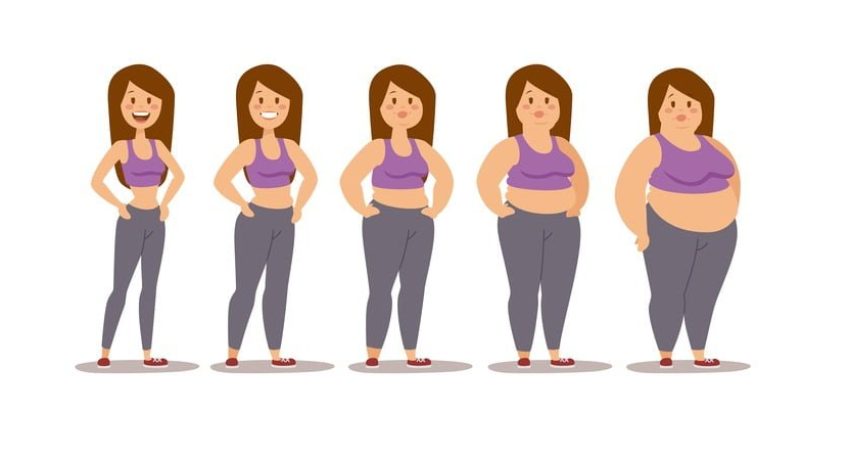 Fat woman cartoon style different stages vector illustration. Fat problems. Health problems. Fast food, strong sport and fat people. Obesity process people illustration