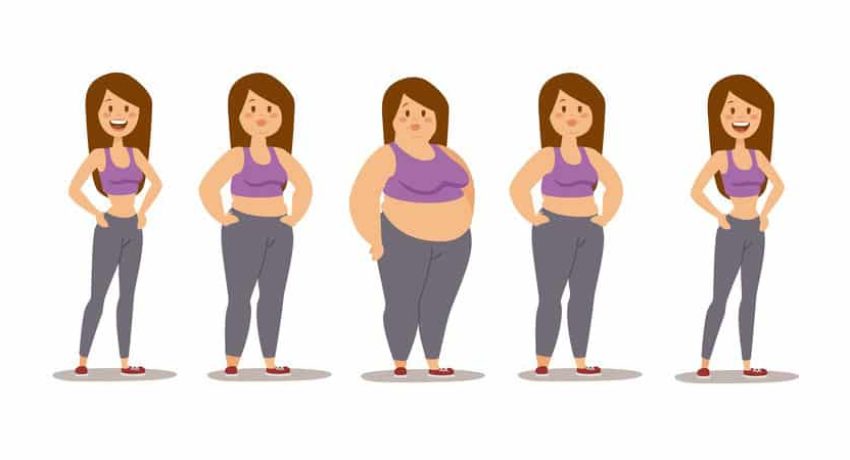 Como evitar o efeito sanfona?